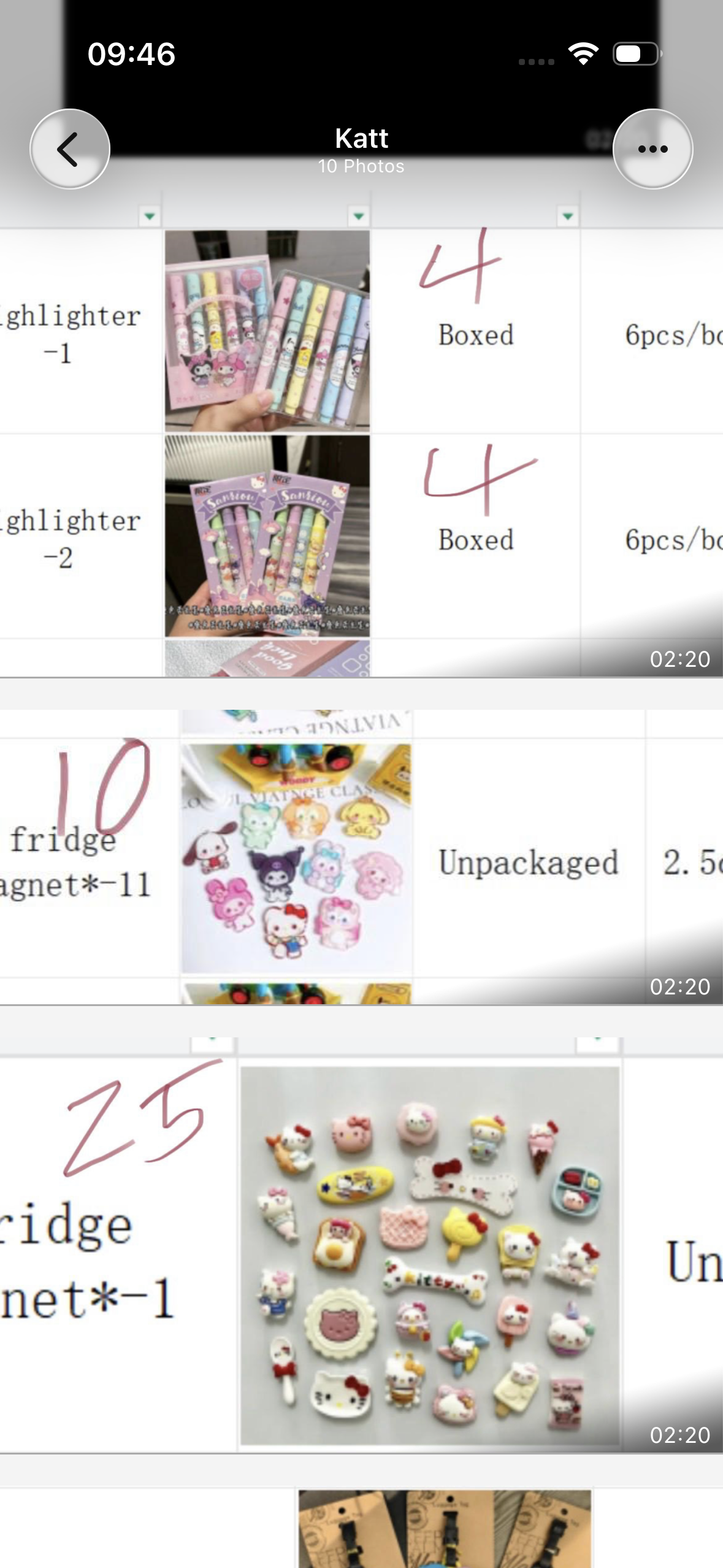 Katt’s Lucky spoon products wholesale