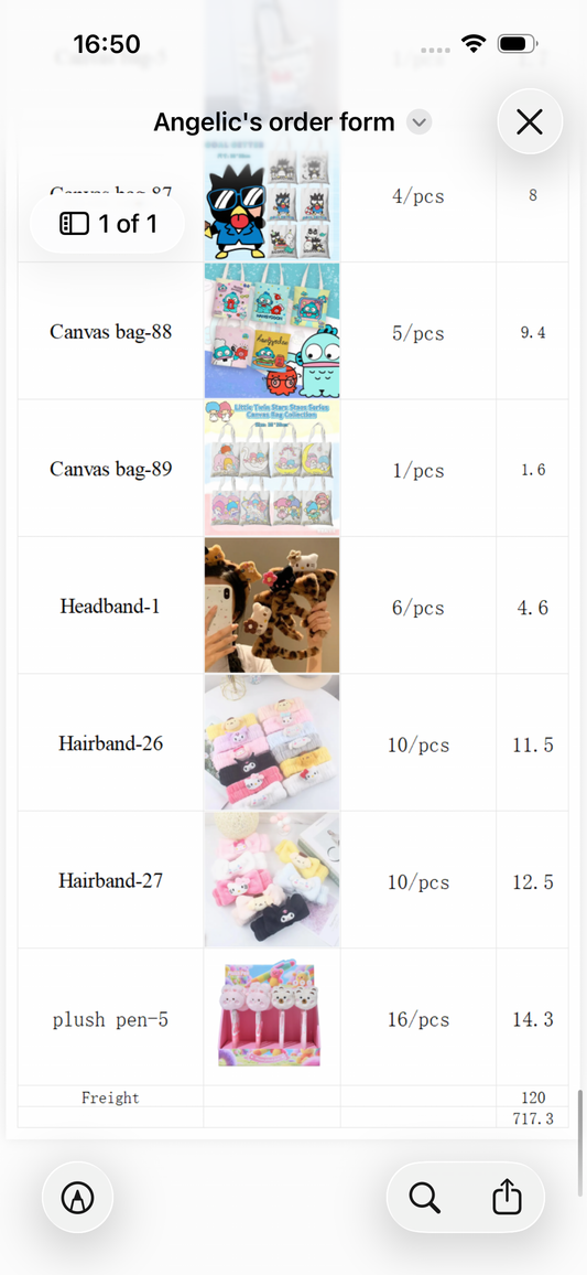 Angelic’s Lucky spoon products wholesale 2